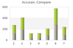 cheap accuran 40 mg fast delivery