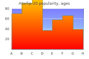 purchase line atorlip-20