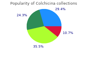 discount colchicina 0.5mg with visa