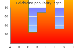 order colchicina once a day