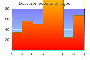 buy decadron 0.5 mg without a prescription