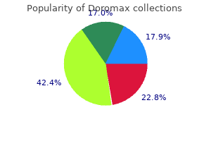 cheap doromax line
