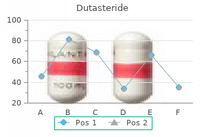 buy dutasteride 0.5 mg low cost