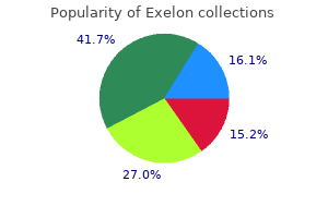 discount exelon 3mg with visa