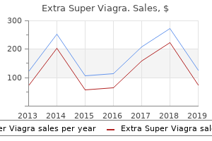cheap 200 mg extra super viagra fast delivery