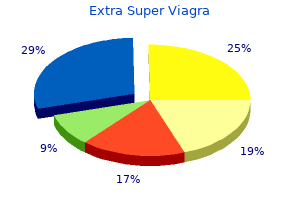cheap 200 mg extra super viagra overnight delivery