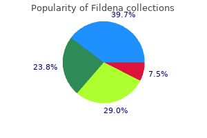 buy 150mg fildena with amex