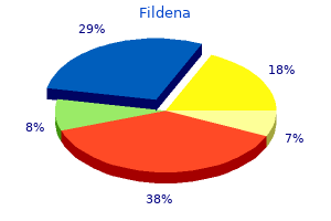 purchase 25mg fildena mastercard