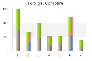 forxiga 10 mg sale