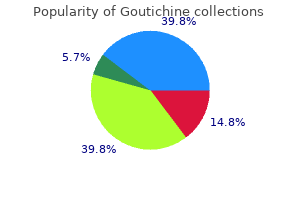 discount goutichine 0.5mg visa