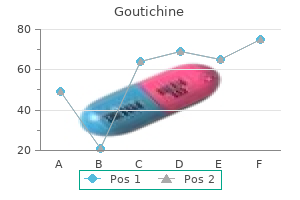 generic goutichine 0.5mg without prescription