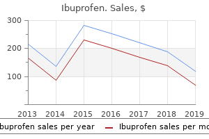 ibuprofen 400 mg overnight delivery