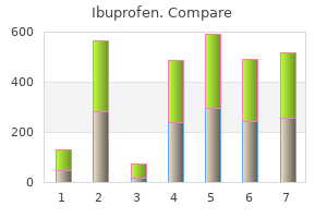 purchase ibuprofen overnight delivery