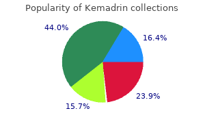 buy 5mg kemadrin with mastercard