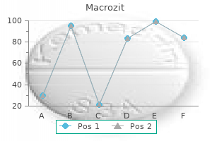 buy macrozit canada