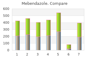 cheapest generic mebendazole uk