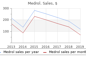 purchase genuine medrol on-line