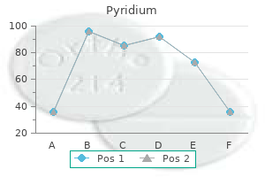 buy pyridium with visa