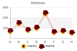 discount ribotrex uk