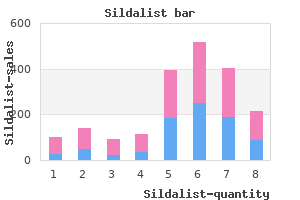 trusted 120mg sildalist