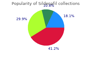 cheap 50 mg sildenafil otc