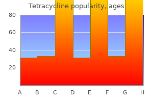 purchase 500 mg tetracycline mastercard