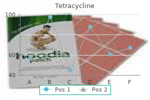 order tetracycline 250 mg otc