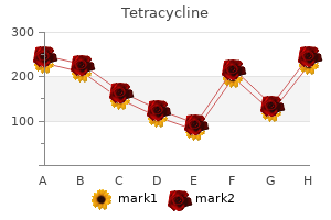 buy generic tetracycline 500mg