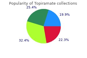 topiramate 100mg on line