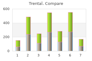 cheap trental