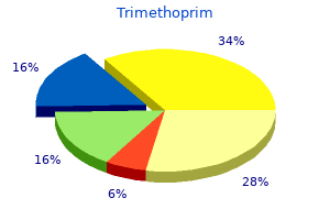 buy trimethoprim with paypal