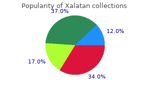 xalatan 2.5ml mastercard