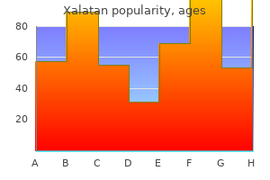 discount xalatan 2.5 ml without prescription