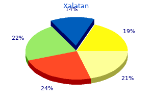 cheap 2.5 ml xalatan fast delivery