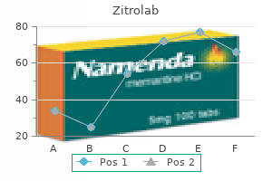 cheap zitrolab american express