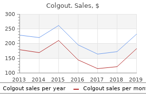 buy colgout 0.5 mg mastercard