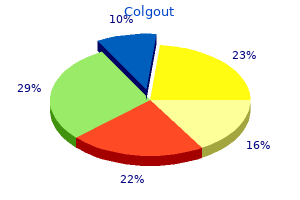 buy colgout 0.5 mg visa