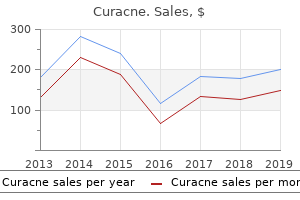 cheap curacne 20 mg with visa