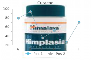 purchase 30mg curacne overnight delivery