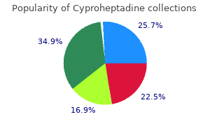 order cheapest cyproheptadine and cyproheptadine