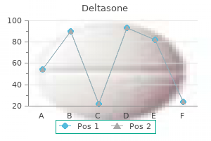 discount deltasone online visa