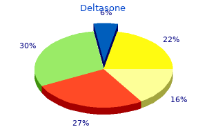 20 mg deltasone amex