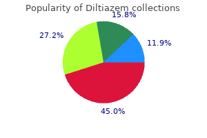 discount 60 mg diltiazem amex