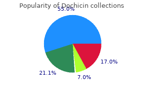 order dochicin australia