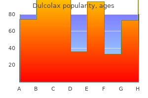 purchase generic dulcolax from india