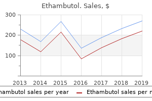 buy ethambutol 400 mg on-line
