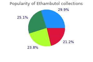 purchase generic ethambutol pills