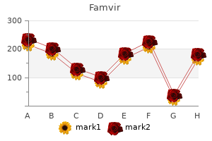 order famvir 250 mg