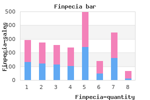 order 1 mg finpecia fast delivery