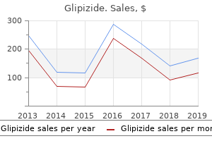 glipizide 10mg without a prescription